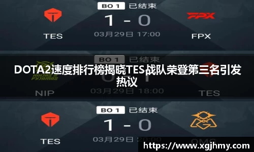 DOTA2速度排行榜揭晓TES战队荣登第三名引发热议